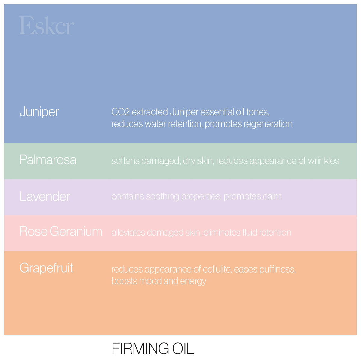 Firming Set